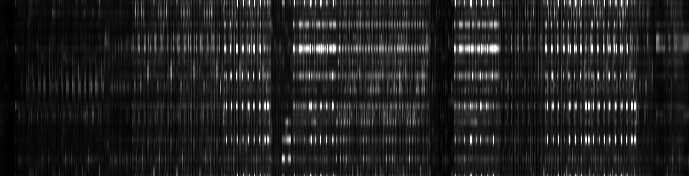 BitBasic - Flannel